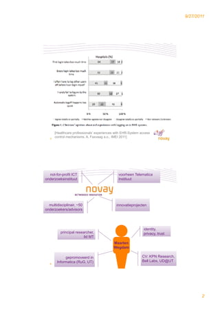 9/27/2011




       [Healthcare professionals’ experiences with EHR-System access
   3
       control mechanisms. A. Faxvaag a.o., IMEI 2011]




  not-for-profit ICT                           voorheen Telematica
onderzoeksinstituut                            Instituut




  multidisciplinair, ~50                      innovatieprojecten
onderzoekers/advisors




                                                                identity,
          principal researcher,                                 p
                                                                privacy, trust
                                                                       y,
                         lid MT
                                            Maarten
                                            Wegdam

             gepromoveerd in                                   CV: KPN Research,
        Informatica (RuG, UT)                                  Bell Labs, UD@UT
   4




                                                                                          2
 