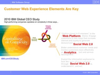 IBM Software Group


  Customer Web Experience Elements Are Key

  2010 IBM Global CEO Study
  High-performing companies capitalize on complexity in three ways...




                                                                        “Getting closer to Customers” is the
                                                                          Web Platform
                                                                        single most important theme. Engage
                                                                        customers in new ways that increase
                                                                        interest and loyalty to generate
                                                                        demand and revenue sources
                                                                                     Social Web 2.0
                                                                        Better understand customer needs and
                                                                        involve customers more effectively
                                                                           Analytics
                                                                        and directly in product and service
                                                                        development

IBM.com/CEOStudy                                                        Exploit the information explosion to
                                                                        hear the voice of your customer
                                                                                  Social Web 2.0
                                                                        through the vast amounts of data,
                                                                        understand it , and act.


                                                                                               © 2011 IBM Corporation
 
