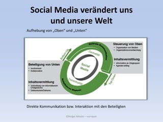  „one to many“ vs. „many to many“