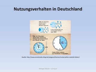  Konsument + Produzent = ProsumentMehrwert Bewertungen und Empfehlungen
