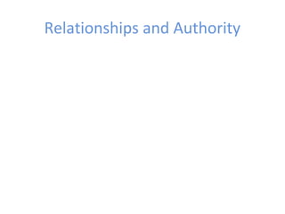 Relationships and Authority
 