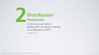 2                         Distribución
                                                      Producción
                                                     ¿Cómo va a ser vista la
                                                     producción? Se envía a internet,
                                                     cine, televisión o DVD.
                                                      [Gardner, 2011]




Prohibida su reproducción total o parcial sin autorización explícita del autor.         27
 