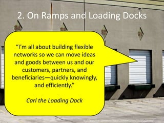 2. On Ramps and Loading Docks
http://www.flickr.com/photos/debcll/2359690453/sizes/l/in/photostream/
“I’m all about building flexible
networks so we can move ideas
and goods between us and our
customers, partners, and
beneficiaries—quickly knowingly,
and efficiently.”
Carl the Loading Dock
 