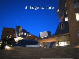 3. Edge to core
http://www.flickr.com/photos/marcocastelli/3313416138/sizes/l/in/photostream/
 