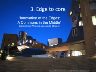 3. Edge to core
http://www.flickr.com/photos/marcocastelli/3313416138/sizes/l/in/photostream/
“Innovation at the Edges:
A Commons in the Middle”
Smithsonian Web and New Media Strategy
 