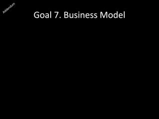 Goal 7. Business Model
 