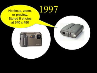 1997No focus, zoom,
or preview.
Stored 8 photos
at 640 x 480
 