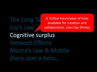 A Trillion hours/year of time
available for creation and
collaboration. (via Clay Shirky)
 