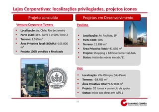 Lajes Corporativas: localizações privilegiadas, projetos ícones
         Projeto concluído                         Projetos em Desenvolvimento
 Ventura Corporate Towers                   Paulista
   Localização: Av. Chile, Rio de Janeiro
   Parte CCDI: 44% Torre 1 e 50% Torre 2           Localização: Av. Paulista, SP
   Terreno: 8.550 m²                               Parte CCDI: 50%
   Área Privativa Total (BOMA):~105.000            Terreno: 11.896 m²
   m²                                              Área Privativa Total:~41.650 m²
   Projeto 100% vendido e finalizado               Projeto: Shopping + Edifício Comercial AAA
                                                   Status: início das obras em abr/11


                                            Viol

                                                 Localização: Vila Olímpia, São Paulo
                                                 Terreno: ~38.403 m²
                                                 Área Privativa Total:~122.000 m²
                                                 Projeto: 02 torres + comércio de apoio
                                                 Status: início das obras em jul/11

                                            11
 