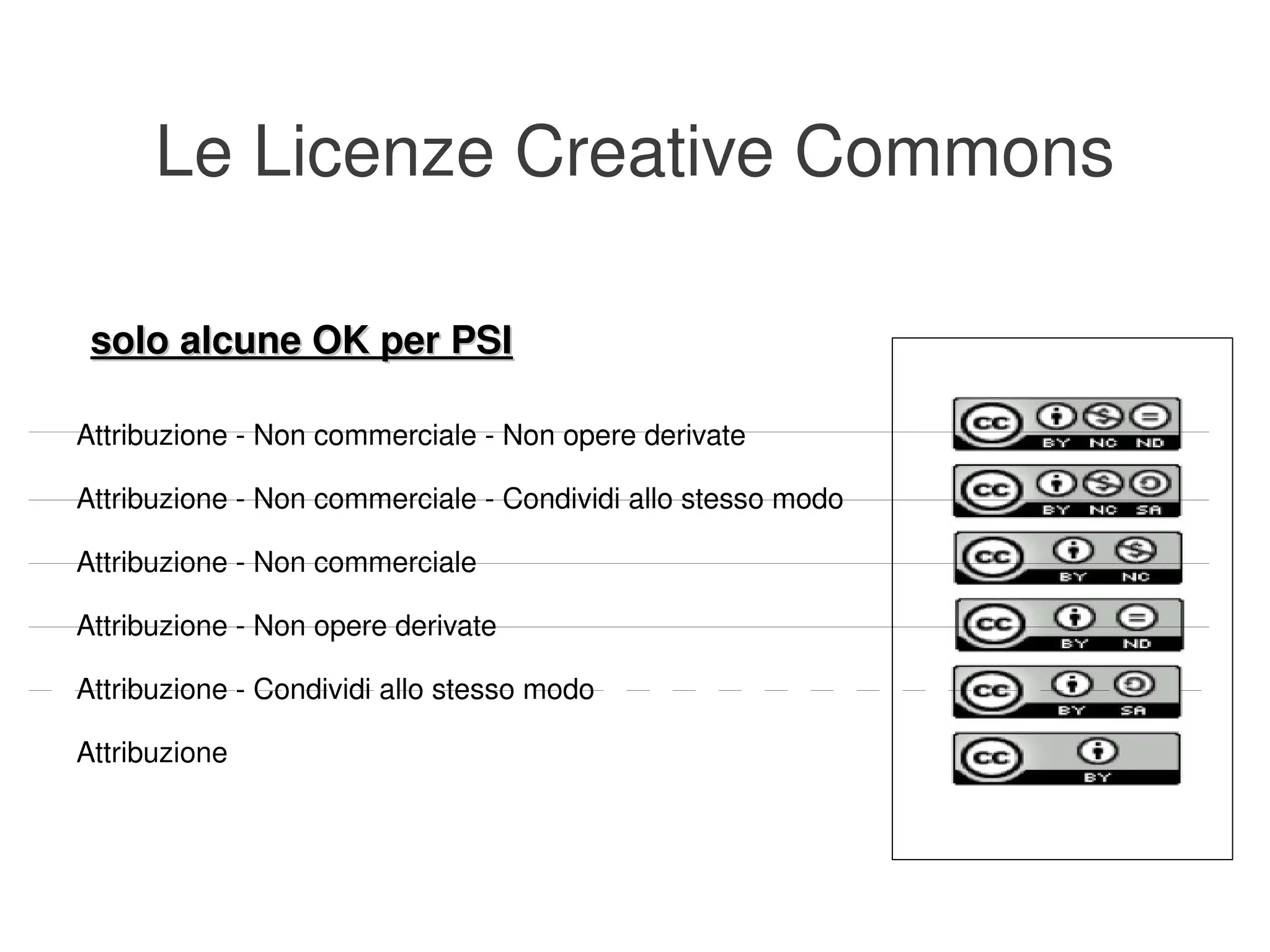Le Licenze Creative Commons

     solo alcune OK per PSI
    Attribuzione ­ Non commerciale ­ Non opere derivate

    Attribuzione ­ Non commerciale ­ Condividi allo stesso modo

    Attribuzione ­ Non commerciale

    Attribuzione ­ Non opere derivate

    Attribuzione ­ Condividi allo stesso modo

    Attribuzione



                                                 
 
