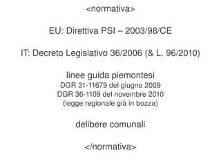 <normativa>

           EU: Direttiva PSI – 2003/98/CE

    IT: Decreto Legislativo 36/2006 (& L. 96/2010)

               linee guida piemontesi
              DGR 31­11679 del giugno 2009
             DGR 36­1109 del novembre 2010
               (legge regionale già in bozza)

                  delibere comunali

                     </normativa>
                             
 