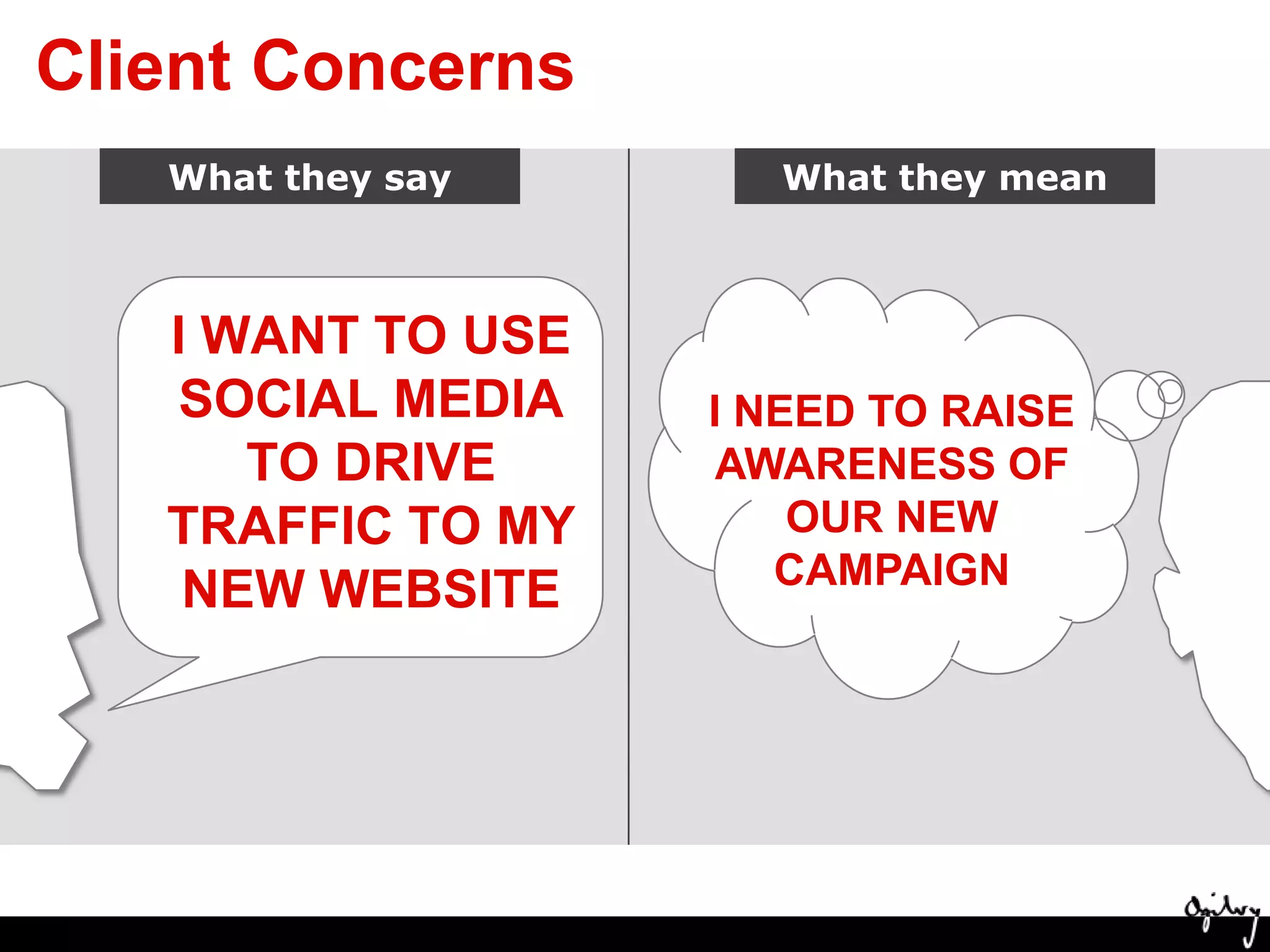 Offer training workshops/seminars (paid vs. investment)Tips for RespondingThis is followed by displaying our capabilities…Demonstrate Conversation Impact