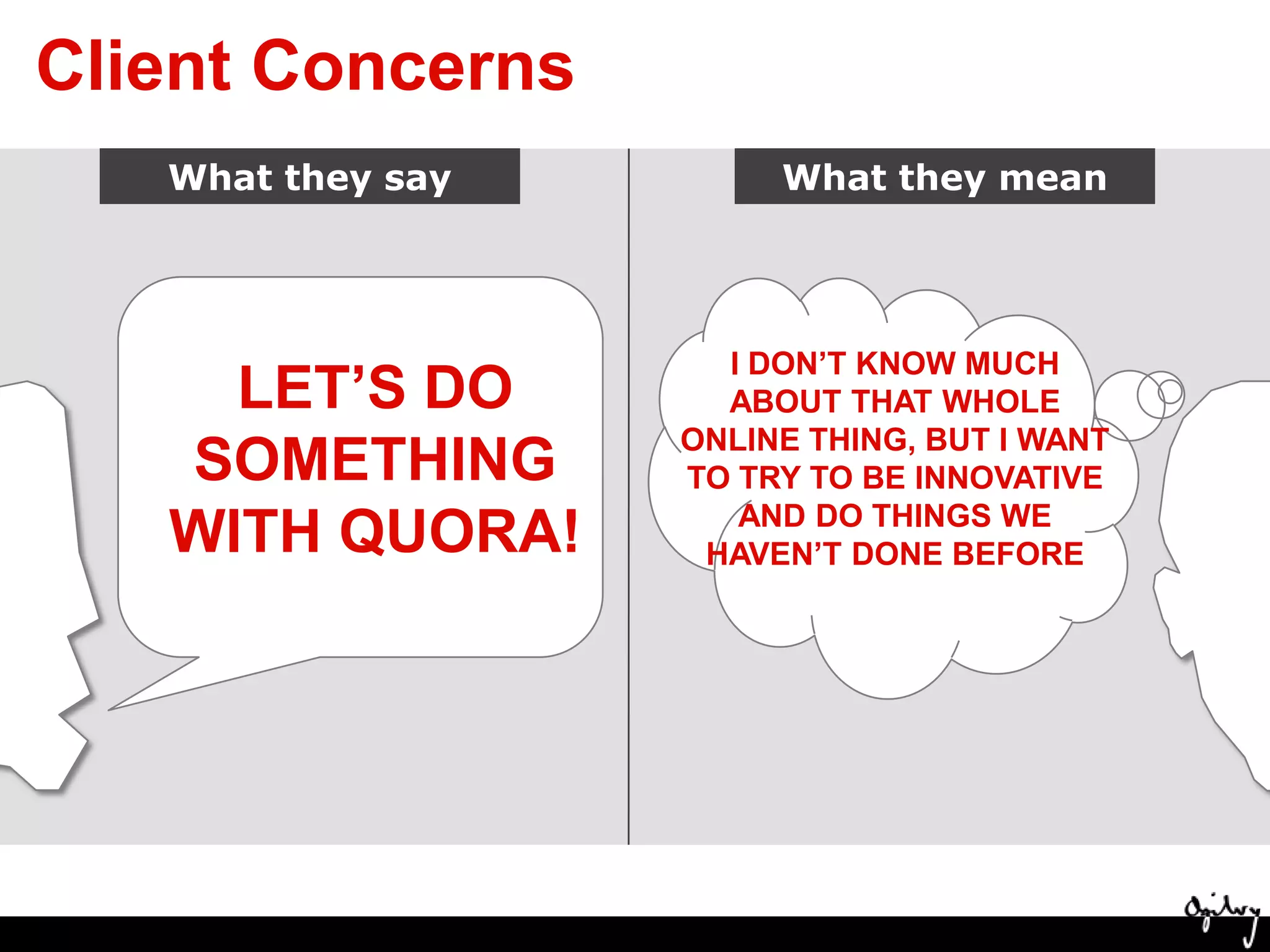 Do a small Conversation Map including Consumer Intent Modeling sample