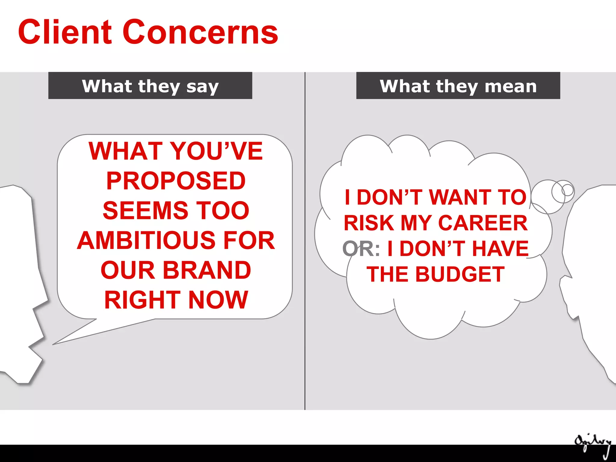 Show search ranking for thought leadership topicsTips for ClosingFinally, we raise their confidence level and propose a plan of actionEvery project plan starts with business objective and communication goals (what we deliver)