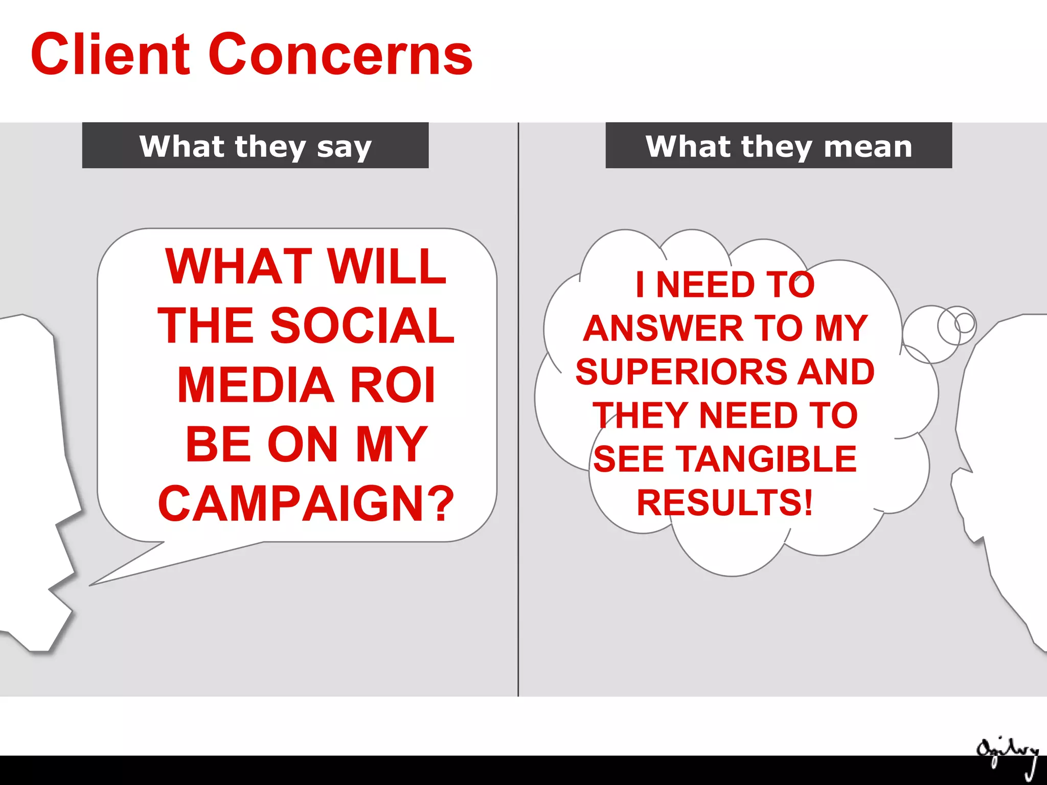 “Right-size” the Digital Influence Strategy elements