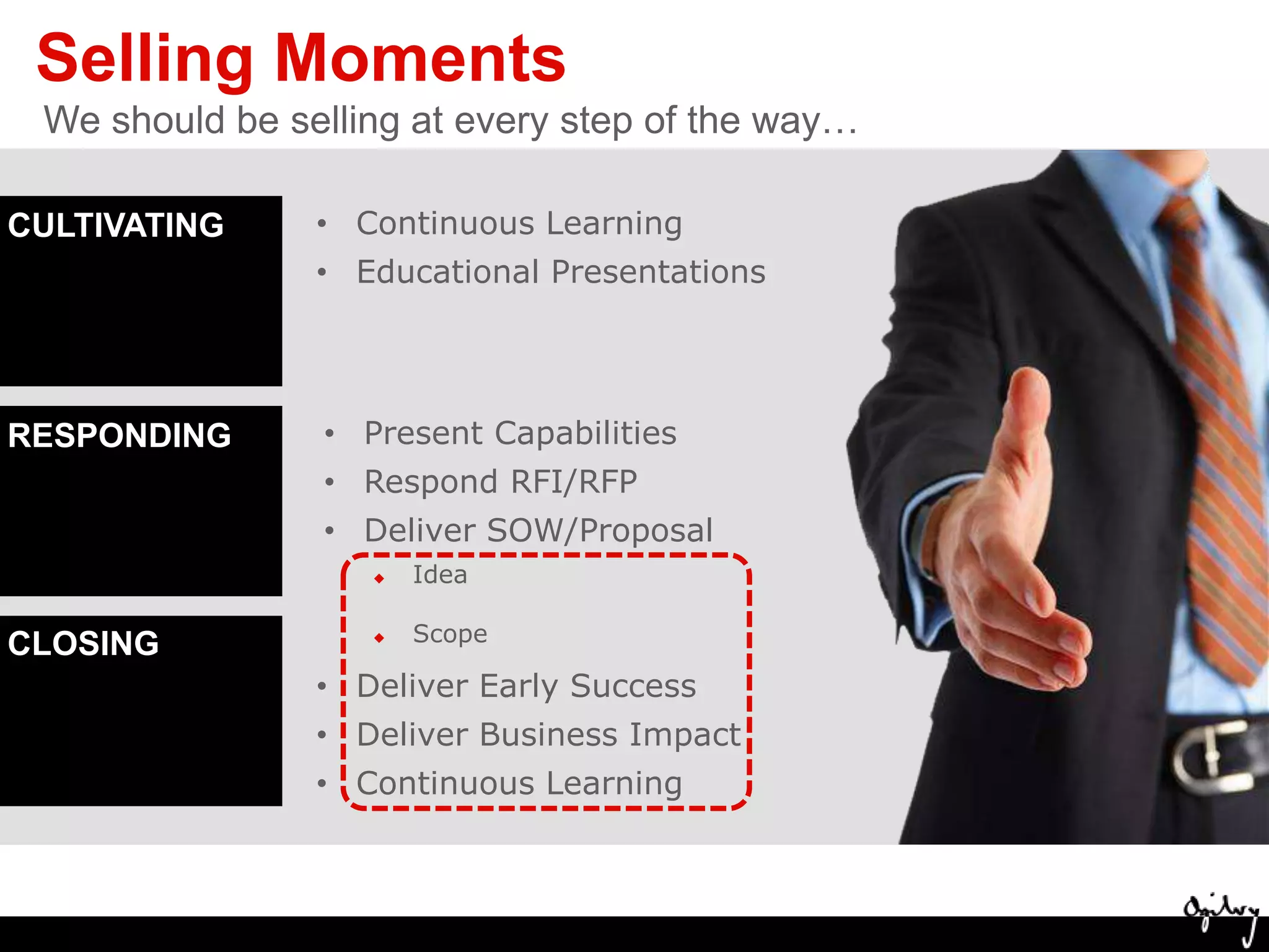 Selling MomentsWe should be selling at every step of the way…Continuous Learning