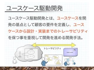System Software
Heuristics