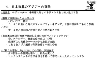 ４．日本復興のアジアへの貢献
○出席者；モデレーター   中井徳太郎；パネリスト７名；総人数２２名

○議論で抽出されたキーワード
  ・バラバラで一緒に！
  ・３．１１は新たな時代のフィロソフィーをアジア、世界に理解してもらう契機
となる
  －中・長期／双方向／持続可能／自然のおきて等

○東日本大震災の復興の継続的支援のためのアクションプラン
  ・食、エネルギー、健康医療の自立・分散
  ・環境再生の実践をローカルから志民が実践
  ・これらをアジア規模で仲間を募り一緒にやる

○「新たな暮らし方」に向けての行動、実践宣言
  ・身の回りから仲間を増やし、社会を変える
  ・ローカルサミットの哲学を信念を持って志民一人一人がコミットする
 