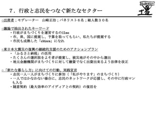 ７．行政と志民をつなぐ新たなセクター
○出席者；モデレーター 山崎正治；パネリスト６名；総人数３０名

○議論で抽出されたキーワード
   ・行政がまちづくりを運営するのはno
   ・市、県、国に提案し、予算を取ってもらい、私たちが提案する
   ・市民も成熟した「citizen」になれ

○東日本大震災の復興の継続的支援のためのアクションプラン
   ・「ふるさと納税」の活用
   ・たくさんの選択肢をよそ者が提案し、被災地がその中から選出
   ・地元金融機関がまちづくりに対して融資でなく出資出来るよう法律を改正

○「新たな暮らし方」に向けての行動、実践宣言
   ・志民一人一人がまちづくりに参加（「私がやります」のまちづくり）
   ・一人ではかなわない場合に、志民のネットワークが応援し、その中に行政マン
    も入る
   ・随意契約（最大効率のアイディアとの契約）の復活を
 