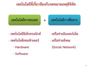 เทคโนโลยีที่เกี่ยวของกับจดหมายเหตุดิจิทัล


      เทคโนโลยีสารสนเทศ         +    เทคโนโลยีการสื่อสาร


    - เทคโนโลยีอิเล็กทรอนิกส       - เครือขายอินเทอรเน็ต
    - เทคโนโลยีคอมพิวเตอร          - เครือขายสังคม
        - Hardware                    (Social Network)
        - Software

.
                                                              16
 