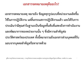 เอกสารจดหมายเหตุคืออะไร?

เอกสารจดหมายเหตุ หมายถึง ขอมูลทุกรูปแบบที่หนวยงานผลิตขึ้น
ใชในการปฏิบัติงาน แตสิ้นกระแสการปฏิบัติงานแลว และไดรับการ
ประเมินวามีคุณคาในฐานะเปนขอมูลชั้นตนที่แสดงถึงการดําเนินงาน
และพัฒนาการของหนวยงานนั้น ๆ ซึ่งมีความสําคัญตอ
ประวัติศาสตรของประเทศ ทั้งนี้หมายรวมถึงเอกสารสวนบุคคลที่รับ
มอบจากบุคคลสําคัญหรือทายาทดวย


 คูมือการอนุรกษเอกสารจดหมายเหตุ : การอนุรกษเอกสารจดหมายเหตุโดยการแปลงรูปแบบขอมูลเขาสูระบบดิจิตอล, กรมศิลปากร, ๒๕๕๑
              ั                            ั                                                                               2
 
