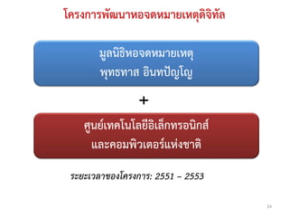 โครงการพัฒนาหอจดหมายเหตุดิจิทัล

       มูลนิธิหอจดหมายเหตุ
       พุทธทาส อินทปญโญ
                +
    ศูนยเทคโนโลยีอิเล็กทรอนิกส
      และคอมพิวเตอรแหงชาติ
 ระยะเวลาของโครงการ: 2551 – 2553

                                   24
 
