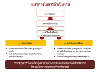 แนวทางในการดําเนินงาน
                                                           ผลงานตนฉบับ


                                                         จัดทําทะเบียนควบคุม


                                                     กรรมวิธีอนุรกษตนฉบับ
                                                                 ั
                                                    ตามหลกจดหมายเหตุสากล
                                                         ั


                   การจัดเก็บตนฉบับ                                                 การจดเกบในรูปแบบดิจิตอล
                                                                                         ั ็

 การจัดเตรียมสถานที่เก็บที่ไดรับการควบคุมอุณหภูมิและ                  การจัดทําสําเนาดิจิตอล, ฐานขอมูลดิจิตอล และจัดเตรียม
  ความชื้น                                                               อุปกรณเก็บสําเนาดิจิตอล และ บุคลากรในการดูแลรักษา
 การจัดเก็บรักษาดวยอุปกรณมาตรฐานที่ใชในการจัดเก็บ                    และควบคุม
  จดหมายเหตุโดยเฉพาะ                                                    เก็บรายละเอียดขอมูลตามมาตรฐานจดหมายเหตุ ISAD

              ควบคุมดูแลทุกขั้นตอนโดยผูเชี่ยวชาญดานจดหมายเหตุและเทคโนโลยีสารสนเทศ
www.bia.or.th                   โดยจะเปนหอจดหมายเหตดิจิทัลที่สมบูรณ
                                                       ุ
                                                                                                                                 32
 