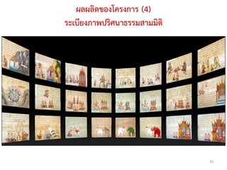 ผลผลิตของโครงการ (4)
ระเบียงภาพปริศนาธรรมสามมิติ




                              45
 