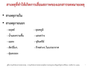 สาเหตุที่ทําใหเกิดการเสื่อมสภาพของเอกสารจดหมายเหตุ

• สาเหตุภายใน
• สาเหตุภายนอก
  - มนุษย                                    - อุณหภูมิ
  - น้ําและความชืน
                 ้                            - แสงสวาง
  - แมลง                                      - จุลินทรีย
  - สัตวอื่นๆ                                - กาซตางๆ ในบรรยากาศ
  - ฝุนละออง


  คูมือการอนุรกษเอกสารจดหมายเหตุ : การอนุรกษเอกสารจดหมายเหตุโดยการแปลงรูปแบบขอมูลเขาสูระบบดิจิตอล, กรมศิลปากร, ๒๕๕๑
               ั                            ั                                                                               8
 