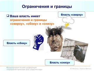 Ограничения и границы

 Ваша власть имеет                                 Власть «сверху»

  ограничения и границы
  «сверху», «сбоку» и «снизу»




Власть «сбоку»




                                             Власть «снизу»
Международная он-лайн конференция
«Управление проектами 2012: открытия года»                    © PM-Drive, Vladimir Mikheev
 