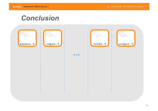 Conclusion
void main() {      void main() {      void main() {      void main() {
 int sum, I;        int sum, I;        int sum, I;        int sum, I;
 while ( i<11 ){    while ( i<11 ){    while ( i<11 ){    while ( i<11 ){
  sum = add(sum)     sum = add(sum)     sum = add(sum)     sum = add(sum)
  i = add(i, 1);     i = add(i, 1);     i = add(i, 1);     i = add(i, 1);
       …                  …                  …                  …




 sensor.C             input.C            voter.C          output.C




                                                                            19
 