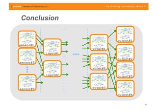 Conclusion


                               output#1
sensor#1
                     voter#1
           input#1
                               output#2
sensor#2
                     voter#2

           input#2             output#3



sensor#N             voter#3

                               output#4


                                          20
 