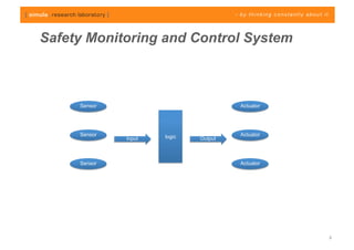 Safety Monitoring and Control System



     Sensor                            Actuator




     Sensor           logic            Actuator
              Input           Output



     Sensor                            Actuator




                                                  3
 