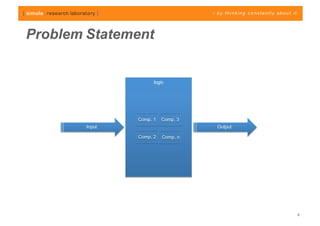 Problem Statement


                      logic




                Comp. 1   Comp. 3
        Input                       Output

                Comp. 2   Comp. n




                                             8
 
