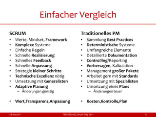 Einfacher Vergleich
SCRUM                                        Traditionelles PM
•    Werte, Mindset, Framework               •    Sammlung Best Practices
•    Komplexe Systeme                        •    Deterministische Systeme
•    Einfache Regeln                         •    Umfangreiche Elemente
•    Schnelle Realisierung                   •    Detaillierte Dokumentation
•    Schnelles Feedback                      •    Controlling/Reporting
•    Schnelle Anpassung                      •    Vorhersagen, Kalkulation
•    Strategie kleiner Schritte              •    Management großer Pakete
•    Technische Exzellenz nötig              •    Arbeitet gern mit Standards
•    Umsetzung mit Generalisten              •    Umsetzung mit Spezialisten
•    Adaptive Planung                        •    Umsetzung eines Plans
      – Änderungen günstig                          – Änderungen teuer

• Wert,Transparenz,Anpassung                 • Kosten,Kontrolle,Plan

28.09.2011                   Felix Rüssel, Scrum Day 2011                       11
 