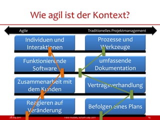 Wie agil ist der Kontext?
        Agile                                      Traditionelles Projektmanagement

             Individuen und                                  Prozesse und
              Interaktionen                                   Werkzeuge

             Funktionierende                              umfassende
                Software                                 Dokumentation

      Zusammenarbeit mit
                                                  Vertragsverhandlung
         dem Kunden

              Reagieren auf
                                                   Befolgen eines Plans
              Veränderung
28.09.2011                    Felix Rüssel, Scrum Day 2011                            14
 