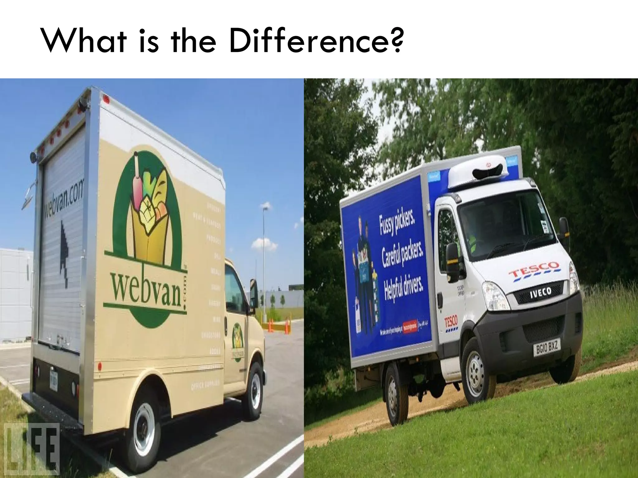 What is the Difference? 