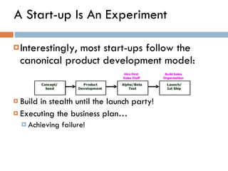 A Start-up Is An Experiment <ul><li>Interestingly, most start-ups follow the canonical product development model: </li></u...