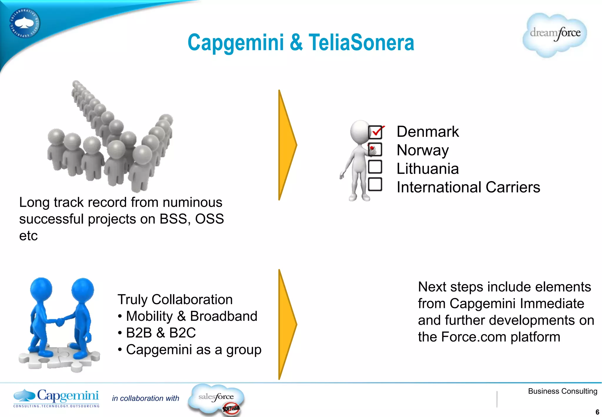 Capgemini & TeliaSonera


                                                           Denmark
                                                           Norway
                                                           Lithuania
                                                           International Carriers
Long track record from numinous
successful projects on BSS, OSS
etc


                                                                Next steps include elements
               Truly Collaboration                              from Capgemini Immediate
               • Mobility & Broadband                           and further developments on
               • B2B & B2C                                      the Force.com platform
               • Capgemini as a group

                                                                                Business Consulting
              in collaboration with
                                                                                                  6
 