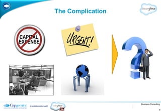 The Complication




                                           Business Consulting
in collaboration with
                                                             4
 