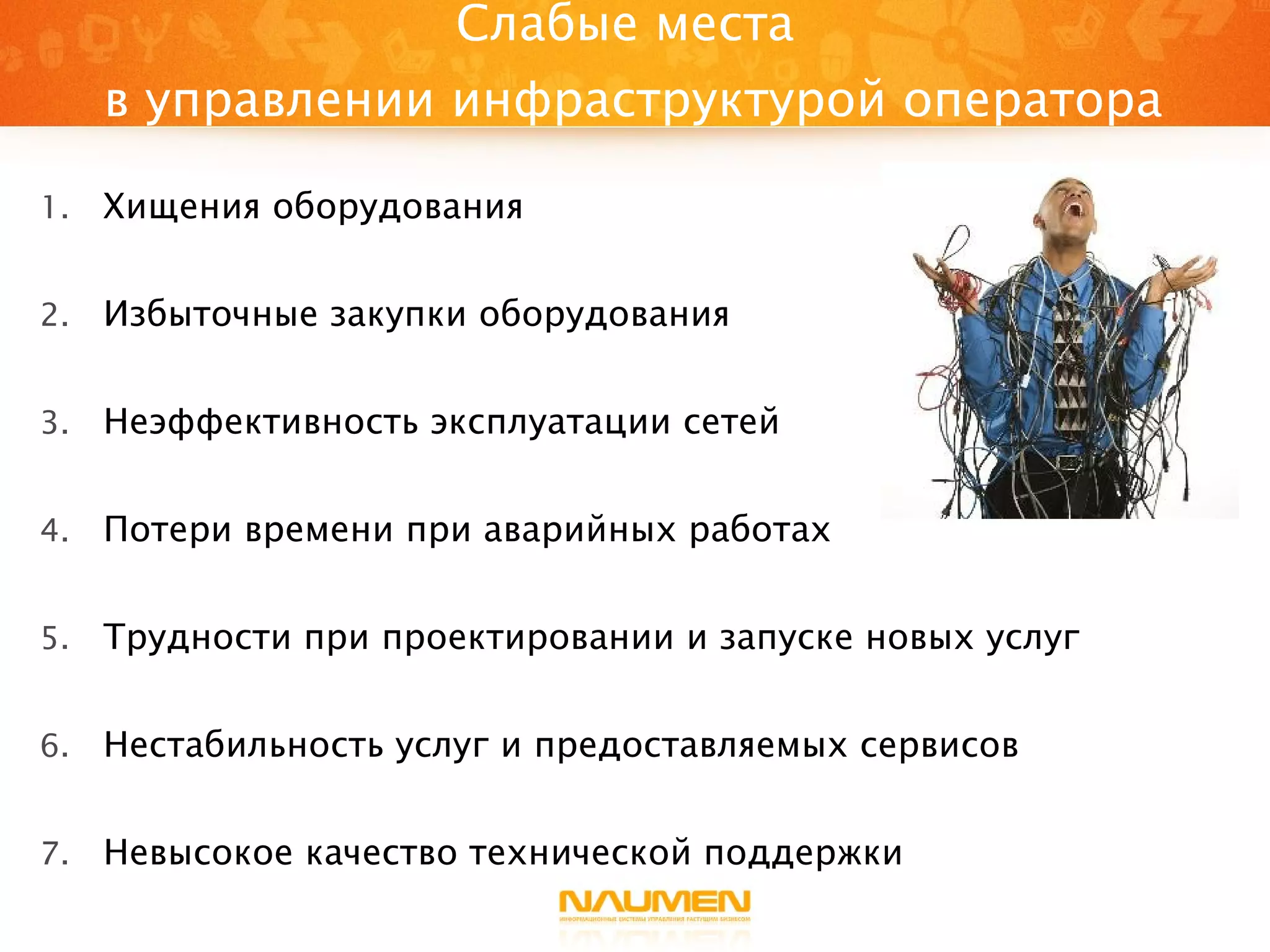 Слабые места  в управлении инфраструктурой оператора Хищения оборудования Избыточные закупки оборудования Неэффективность эксплуатации сетей Потери времени при аварийных работах Трудности при проектировании и запуске новых услуг Нестабильность услуг и предоставляемых сервисов Невысокое качество технической поддержки 