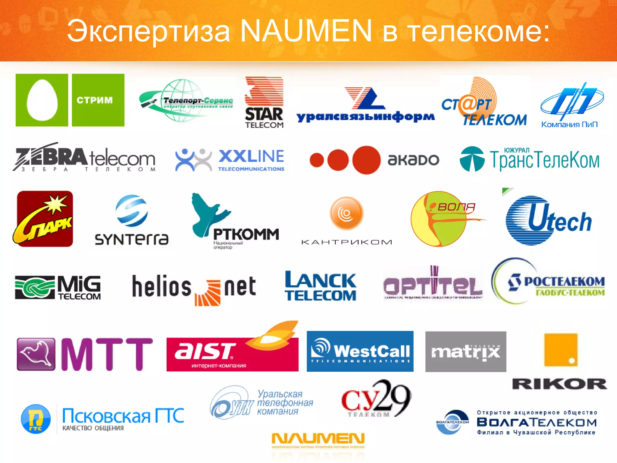 Экспертиза  NAUMEN  в телекоме: 