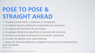 POSE TO POSE &
 STRAIGHT AHEAD
 1. Se planea la animación a través de un storyboard.
 2. Se realizan layouts y elementos importantes de una escena.
 3. Se colocan los keyframes de una escena.
 4. Se agregan elementos especíﬁcos y necesarios de la escena.
 5. Se hace una revisión al timing de la animación y extremos.
 6. Se crean los dibujos entre cada keyframe.
 7. Según los extremos deﬁnidos se separan las acciones de cada elemento
 de la animación.
 [Williams, 2001]

Prohibida su reproducción total o parcial sin autorización explícita del autor.   5
 