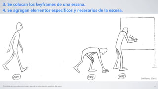 3. Se colocan los keyframes de una escena.
4. Se agregan elementos especíﬁcos y necesarios de la escena.




                                                                                  [Williams, 2001]


Prohibida su reproducción total o parcial sin autorización explícita del autor.                6
 