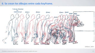6. Se crean los dibujos entre cada keyframe.




                                                                                  [Williams, 2001]


Prohibida su reproducción total o parcial sin autorización explícita del autor.                8
 