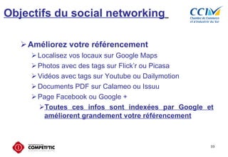 Objectifs du social networking   <ul><li>Améliorez votre référencement </li></ul><ul><ul><li>Localisez vos locaux sur Goog...