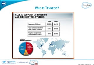WHO IS TENNECO?




in collaboration with
                                          © 2011 Capgemini. All rights reserved.   3
 