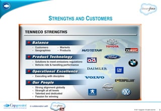 STRENGTHS AND CUSTOMERS




in collaboration with
                                                  © 2011 Capgemini. All rights reserved.   5
 