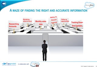 A MAZE OF FINDING THE RIGHT AND ACCURATE INFORMATION

                   Wondering                        Follow up
                   where to focus   Monthly sales   opportunities
                                                                    Tracking Down
Researching                             data
Accounts                                                            Deal Updates




          in collaboration with
                                                                              © 2011 Capgemini. All rights reserved.   6
 