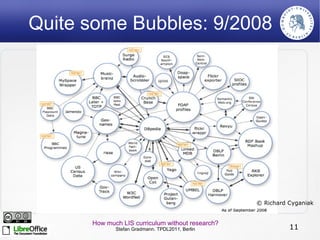 Information with definite context? 